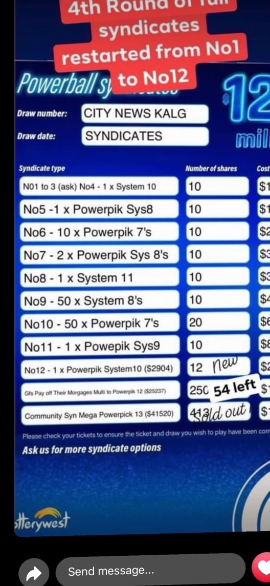 Syndicate lotto shop powerball