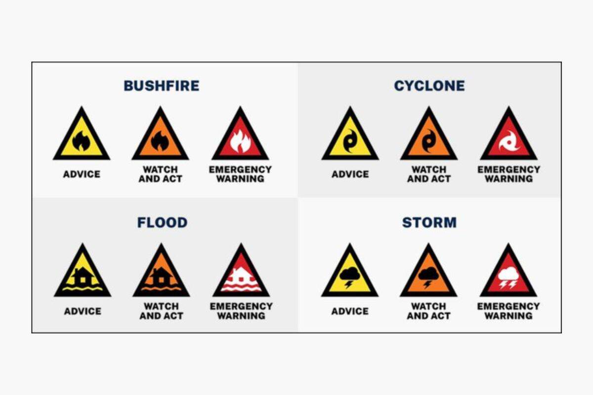 Article image for Natural disaster warning system gets an update